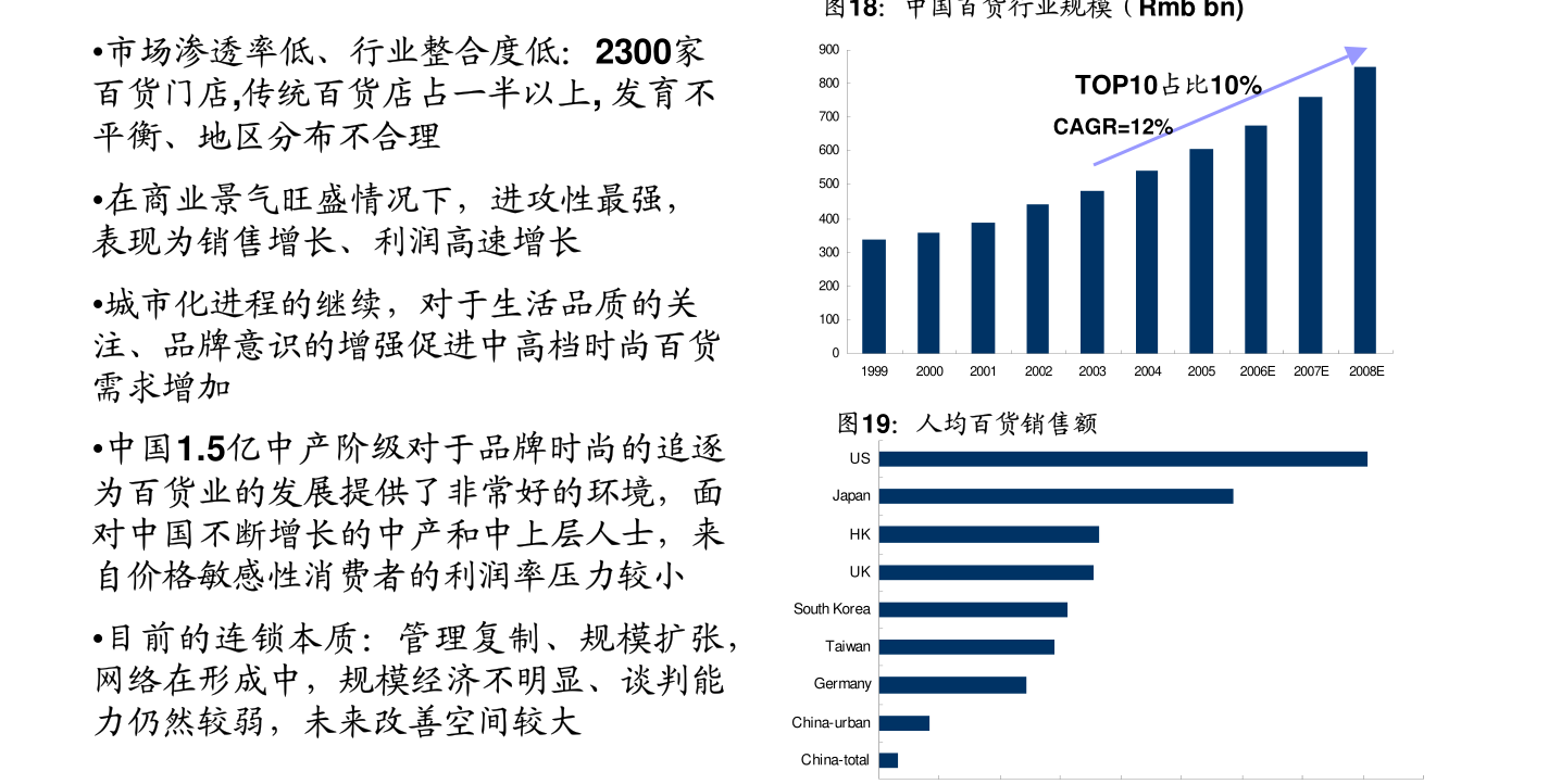 家禽深加工行业研究 玉米产业链中的价值延伸与未来发展路径解析