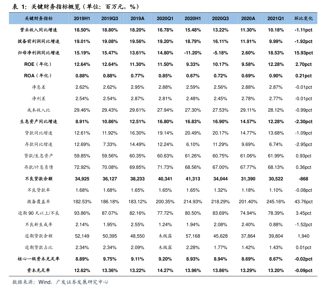 圣农发展2025年8月份家禽深加工板块销售情况简报